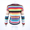 Gucci Long Sleeve Knit 119698 [P]