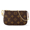 Louis Vuitton Mini Pochette Accessoires M58009 64271755 [P]