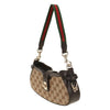 Gucci Mini Shoulder Bag 77790499 [P]