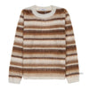 MaxMara Women’s Knit Sweater 010 73227255 [P]