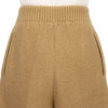 GUCCI Interlocking G Damen Shorts 748931 XKDGL 2448 67124045 [P]