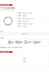 Louis Vuitton Monogram Chain Bracelet M00308 126802106 [P]