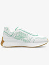 ALEXANDER MCQUEEN Sprint Runner Sneaker 742737 WIDN1 9999 133032859 [P]