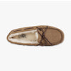 UGG 1107949 CHE Damen Ballerinas 33933176 [P]