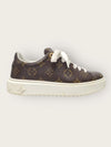 Louis Vuitton Monogram Canvas Timeout Sneakers 139428065 [P]