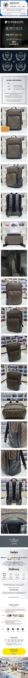 Louis Vuitton Makarasar Dean Backpack Internal Chip M45335 144003561 [P]
