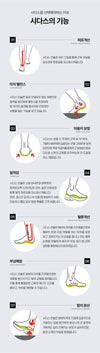 SIDAS 3D Golf Insole 326914 146915690 [P]