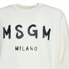 MSGM ブローチドロゴスウェットシャツ 200001 02 151062415 [P]