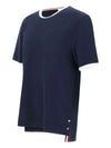 Thom Browne Striped Ringer Short Sleeve T-Shirt MJS083A 154658873 [P]