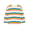 Mini Rodini Kids Sweatshirt 2622014200 154693472 [P]