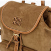 Miu Miu Women’s Backpack 155438026 [P]