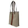 Gucci Ophidia Medium Tote Bag 156959353 [P]
