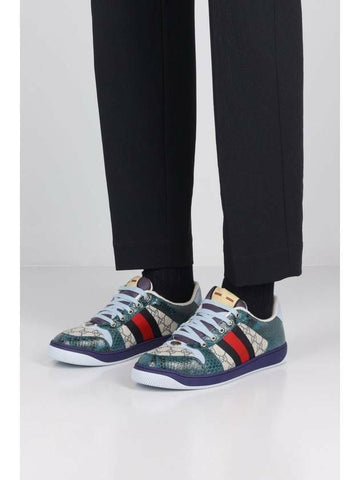 Gucci Screener Sneakers 674530 FAA1S 4043 133010801