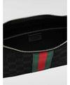 GUCCI スモールクロスボディバッグ 156801001 [P]
