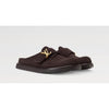 Louis Vuitton Easy Mule Sandals 1AK8OC 159307694 [P]