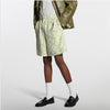 Louis Vuitton Printed Silk Shorts 1AJUTJ 159536232 [P]