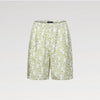 Louis Vuitton Printed Silk Shorts 1AJUTJ 159536232 [P]