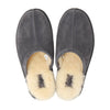 Ugg Men's Mule Slipper 1101111 DGRY 159765048 [P]