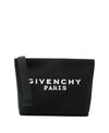 Givenchy Canvas Pouch 22 152203935 [P]