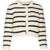 Celine Striped Crop Cardigan 152300498 [P]