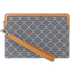 Celine Women's Jacquard Leather Pouch Clutch Bag 155069548 [P]