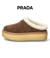 PRADA シェアリングミュールスリッパ 147699729 [P]