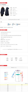 Burberry Raincoat 3859738 161411051 [P]