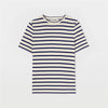 JIL SANDER Logo Patch Streifen Damen T-Shirt 160627850 [P]