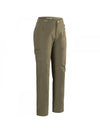 Arc Teryx Gamma Pants Women Short 160629962 [P]