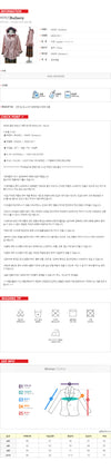 BURBERRY BIRLEY Baumwollkurzjacke 8092239 1 145967850 [P]