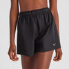 Prada Re-Nylon Shorts Pants Black 22C757 160757396 [P]